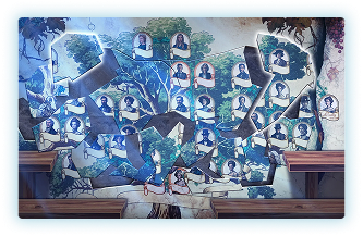 items